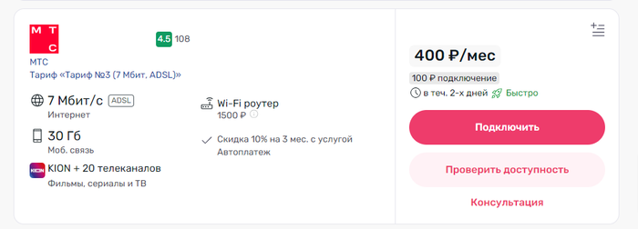 ADSL или интернет через телефонный кабель: плюсы и минусы технологии ...